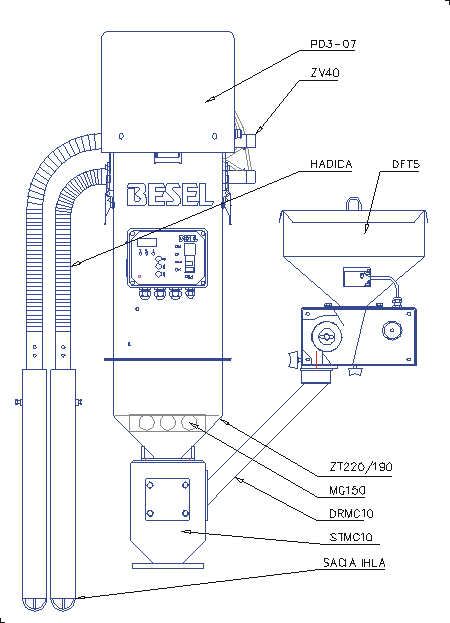 Komplet s STB50