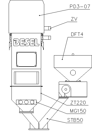 Komplet s STB50